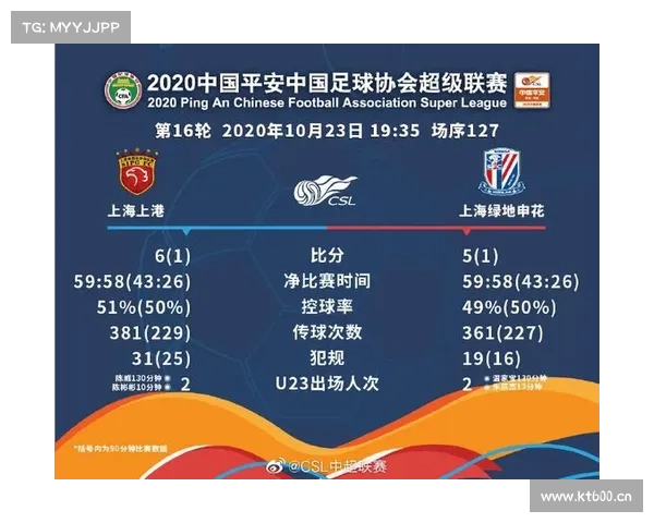 上港赛程表 上港赛程表