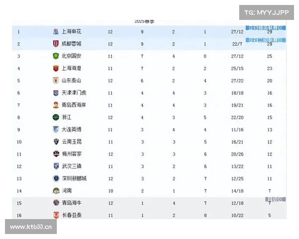 中超赛事是什么,中超赛事规则 中超赛事是什么,中超赛事规则