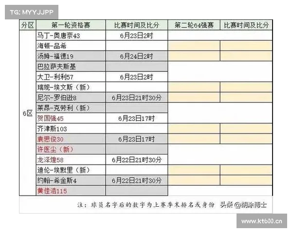 斯诺克今晚比赛时间 斯诺克今晚比赛时间
